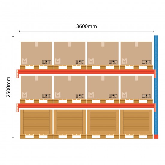 Palešu statnes pagarinājums Boracs 2500x3600 mm