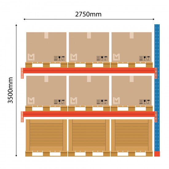 Удлинитель паллетного стеллажа Boracs 3500x2750 мм