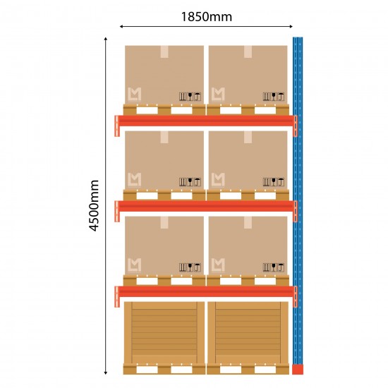 Удлинитель паллетного стеллажа Boracs 4500x1850 мм