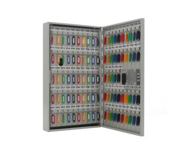 Ключница KEY 195 EL