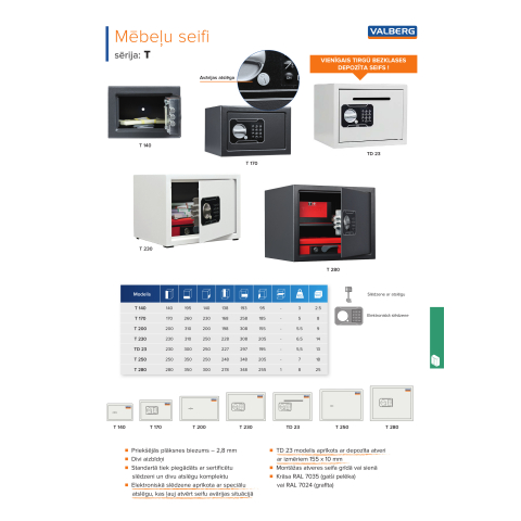 Mēbeļu seifs T 140 EL